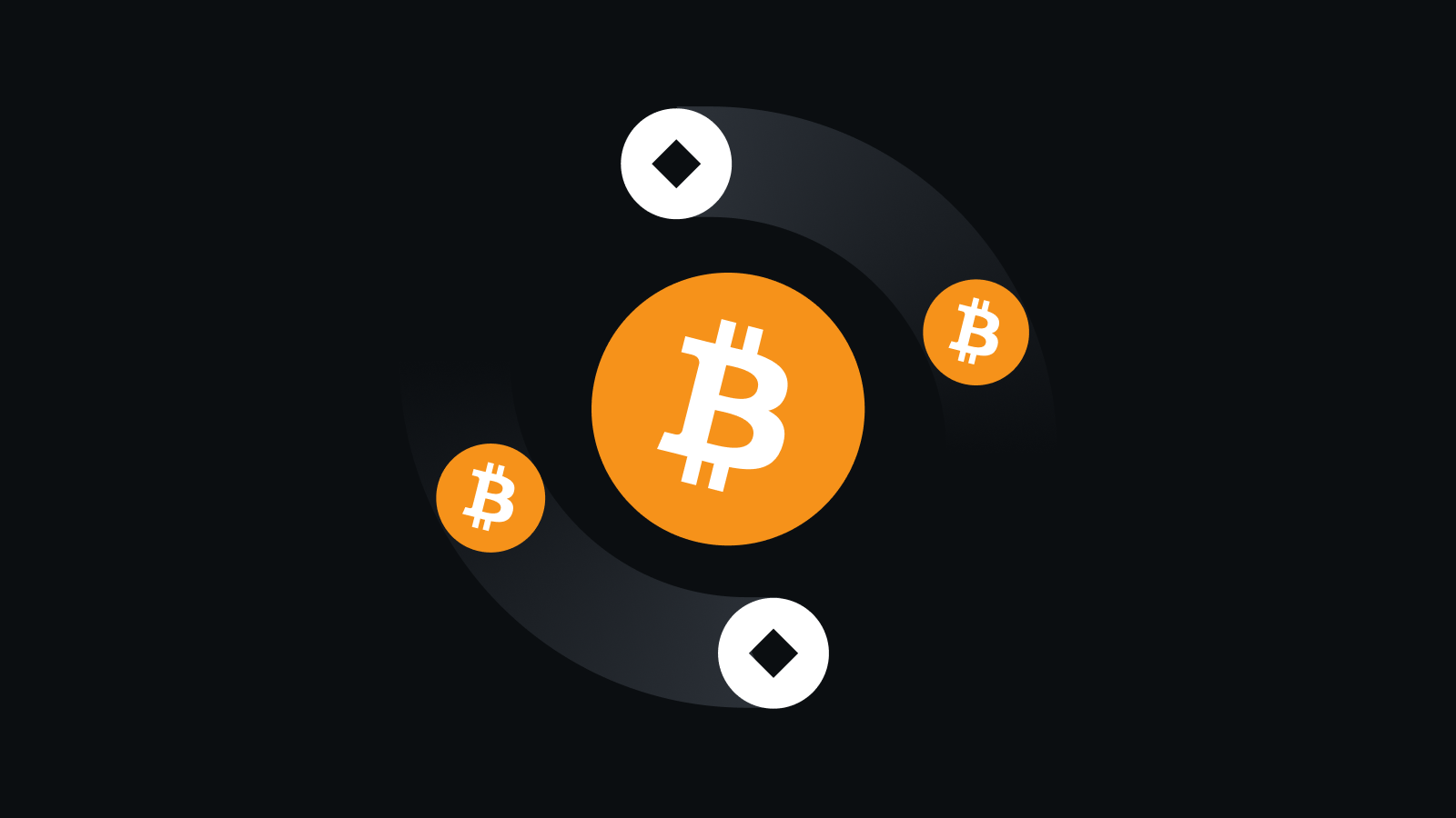 智能交易体验，安全便捷升级